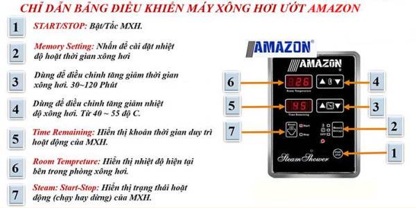 Dieu Khien May Xong Hoi Uot Amazon